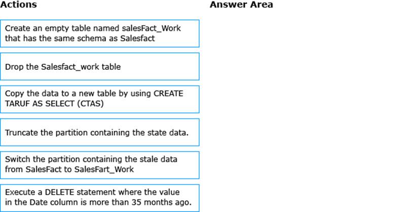 Professional-Data-Engineer Relevant Answers